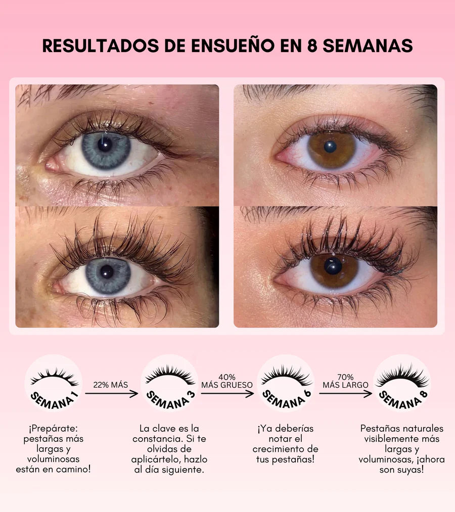 Serum Crece Pestañas